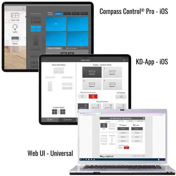 4X4 4K UHD HDMI VIDEO WALL PROCESSOR (UP TO 4 SCREENS), SEAMLESS 4X4 MATRIX SWITCHER, INCLUDES 4 RX